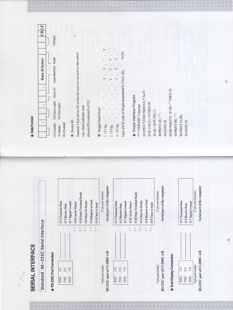 CI-2001A Strings.300824 | PDF