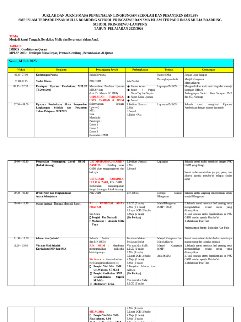 Rundown Kegiatan MPLP 2025 Fix | PDF