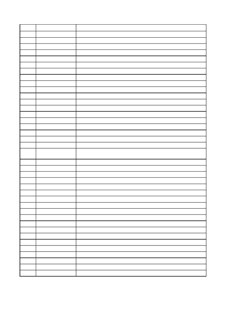 Foot Plate Inspection Notes Summary | PDF | Rail Transport | Rail ...