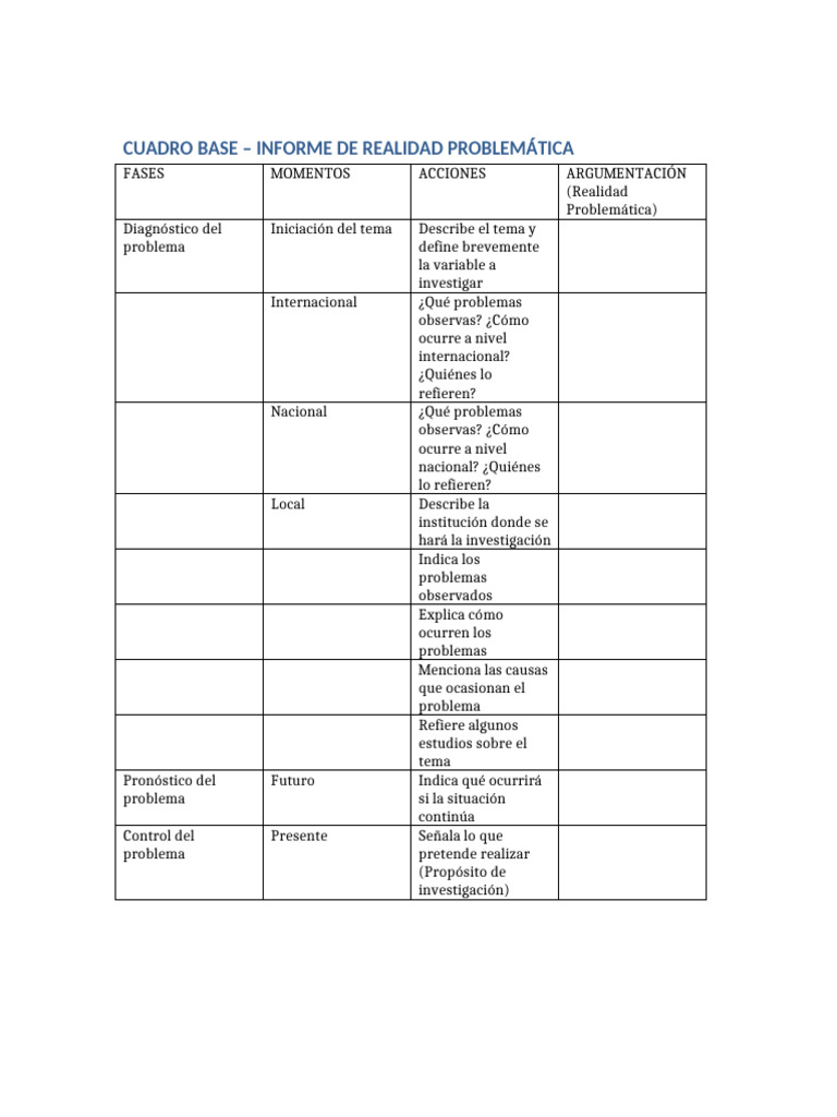 Cuadro Base Realidad Problematica | PDF