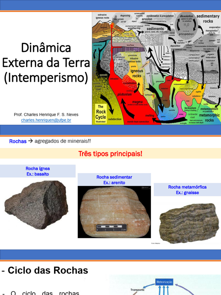 Intemperismo e Ciclo das Rochas Terrestres | PDF | Intemperismo ...