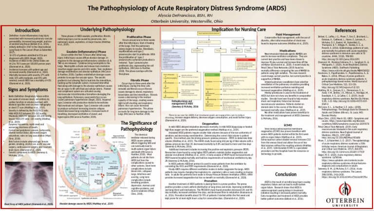Understanding ARDS Pathophysiology | PDF | Lung | Respiratory System