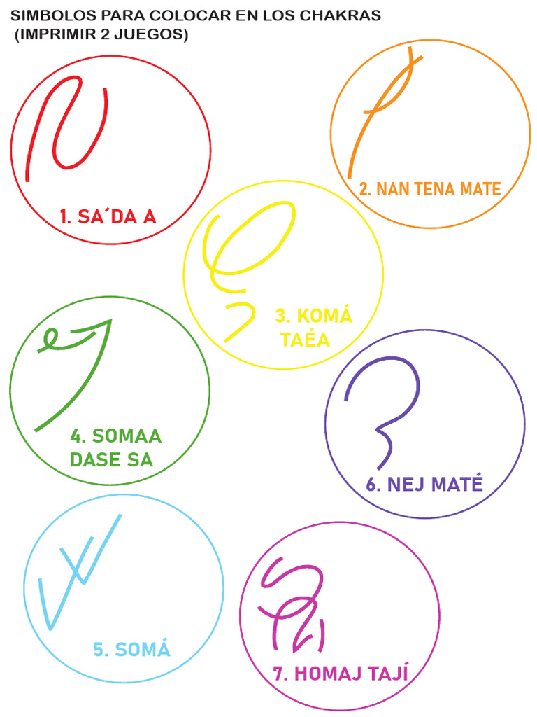 Símbolos Tameana para Chakras | PDF