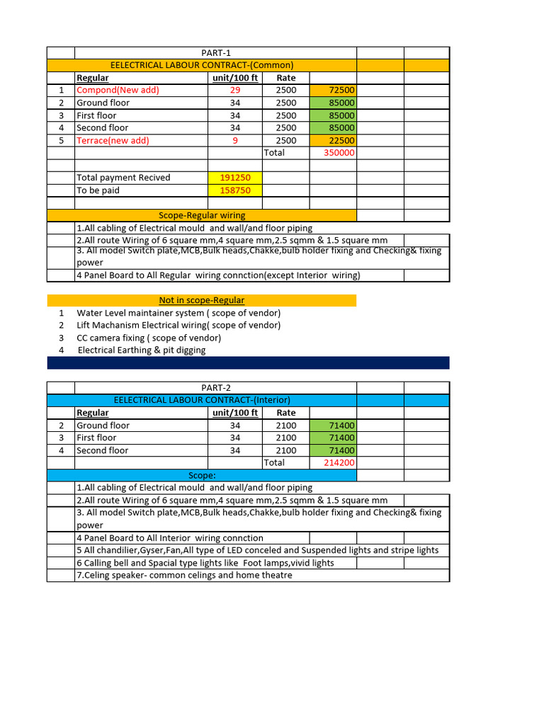 2025 Electrical Work Rate List | PDF