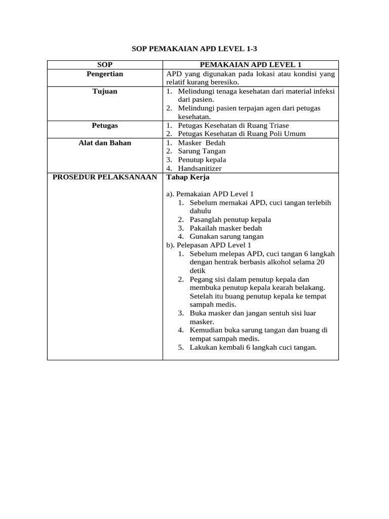 SOP Pemakaian APD Level 2 | PDF
