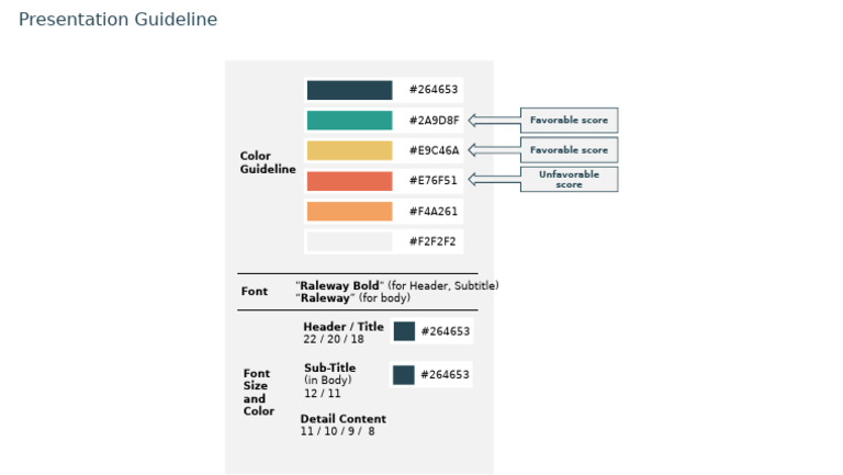 Color Guideline | PDF