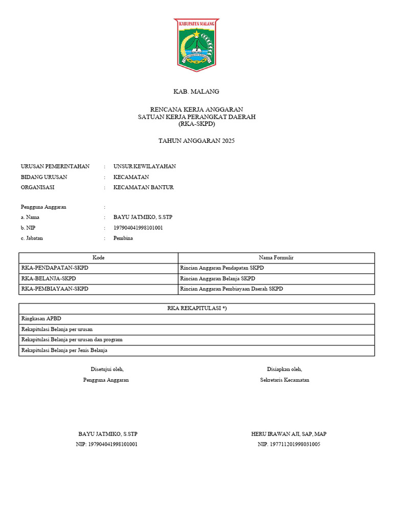 RKA-SKPD Kecamatan Bantur 2025 | PDF