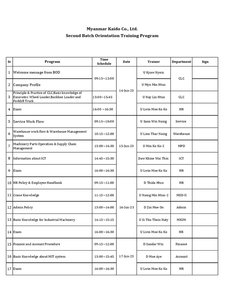 Second Batch Orientation Training Program | PDF | Construction ...