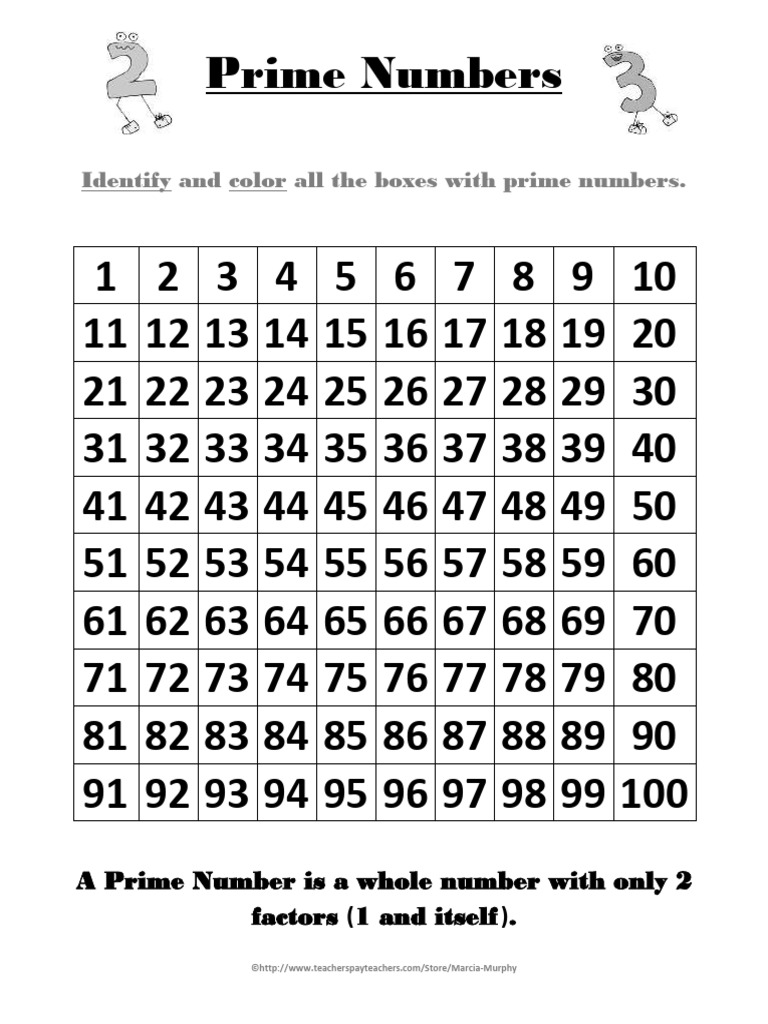 Identifying Prime and Composite Numbers | PDF | Intellectual Property ...