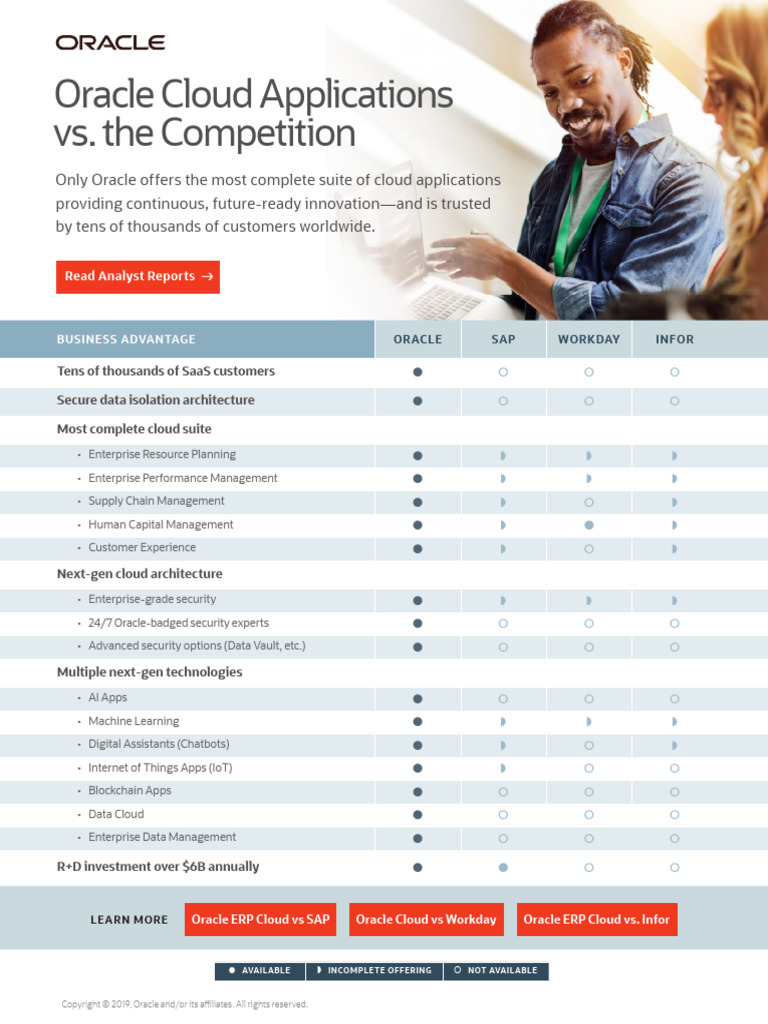 Oracle Cloud Apps Vs Competition | PDF | Oracle Corporation | Cloud ...