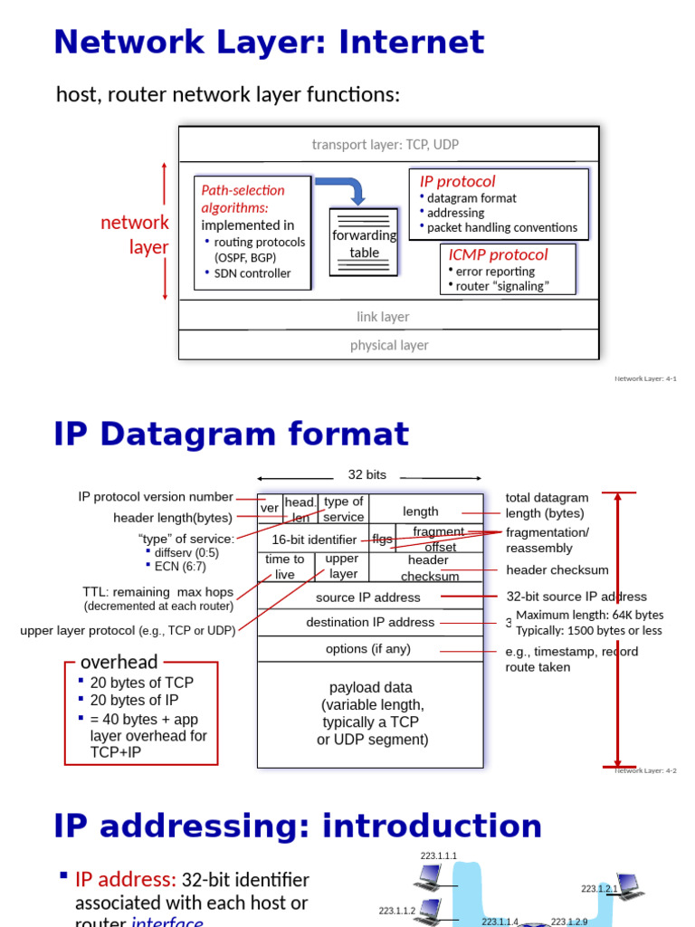Referensi Bacaan IP | PDF | I Pv6 | Internet Protocols