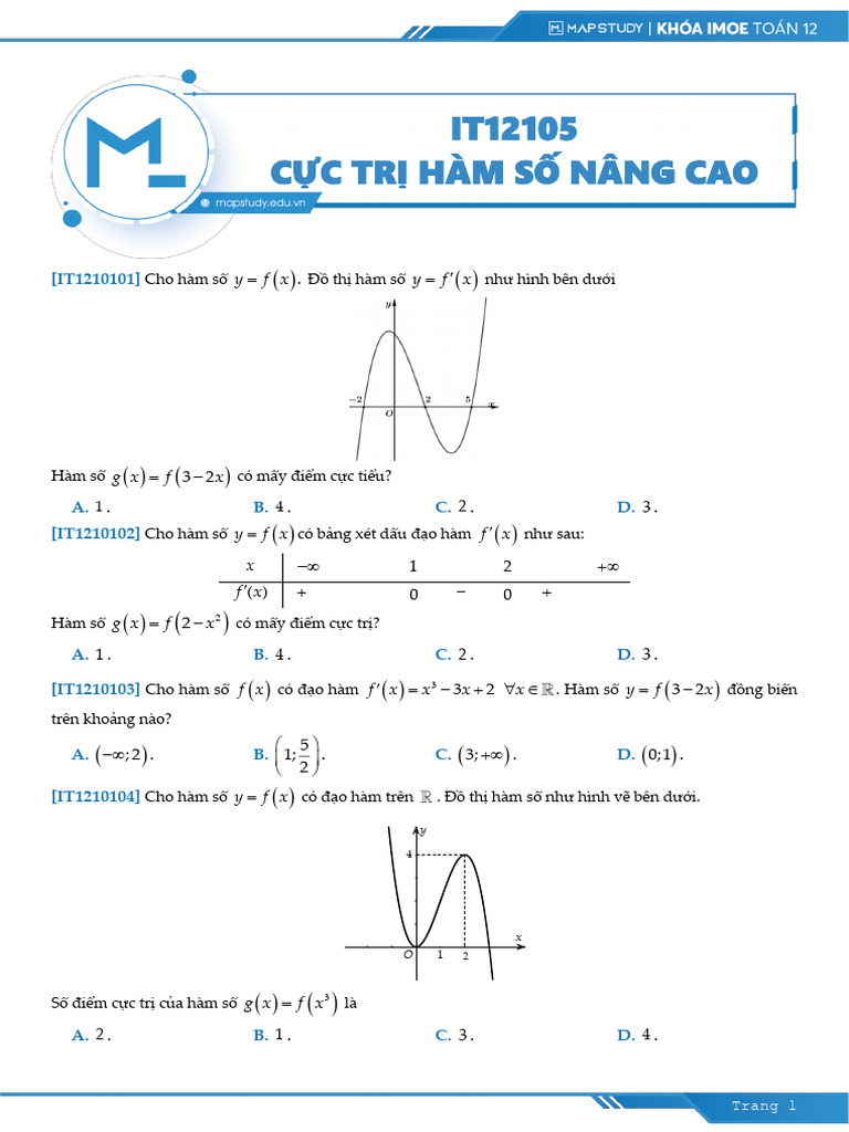 Test - Bai 5 - Cuc Tri Cua Ham So Phuc Tap 1741695740995 | PDF