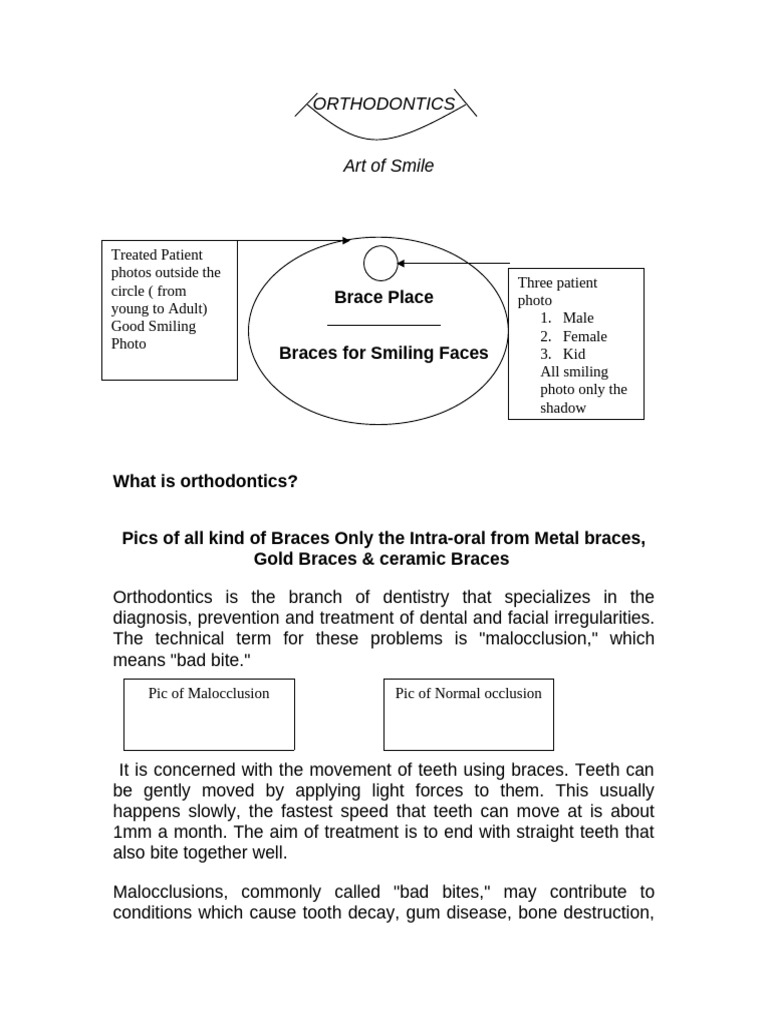 Introduction to Orthodontics Overview | PDF | Orthodontics | Dentistry
