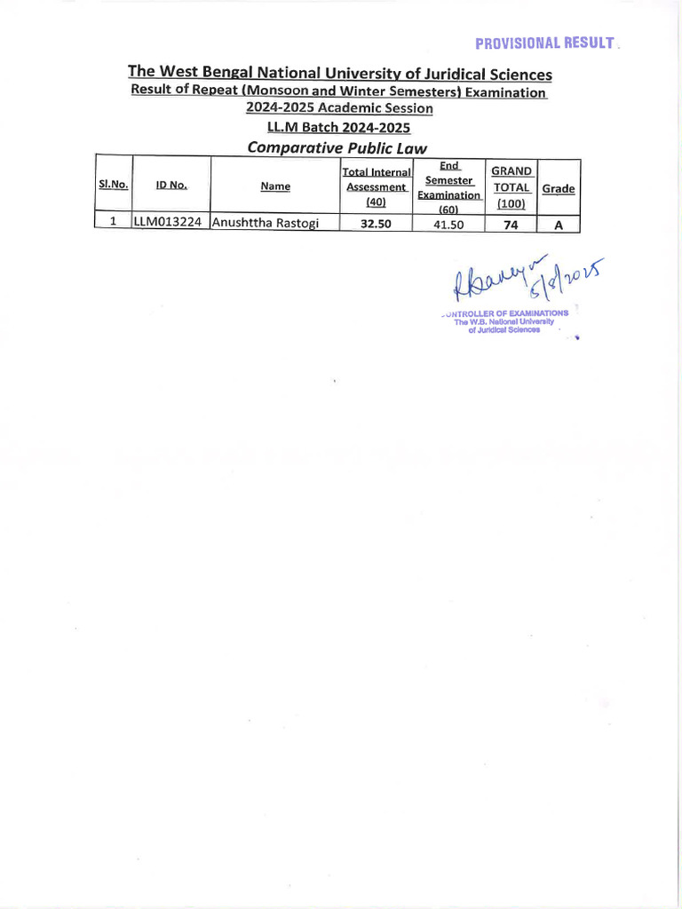 Provisional Result - LL.M. Repeat Examination - 2024-2025 Academic ...