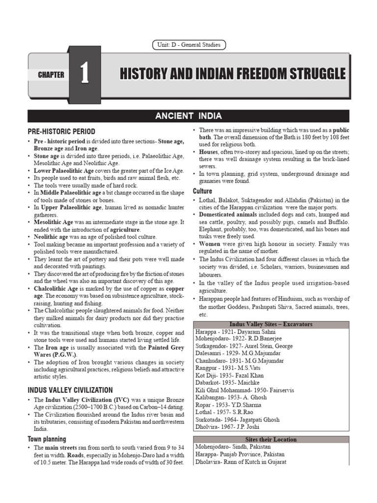 History of Ancient India Overview | PDF | Ashoka | Vedas