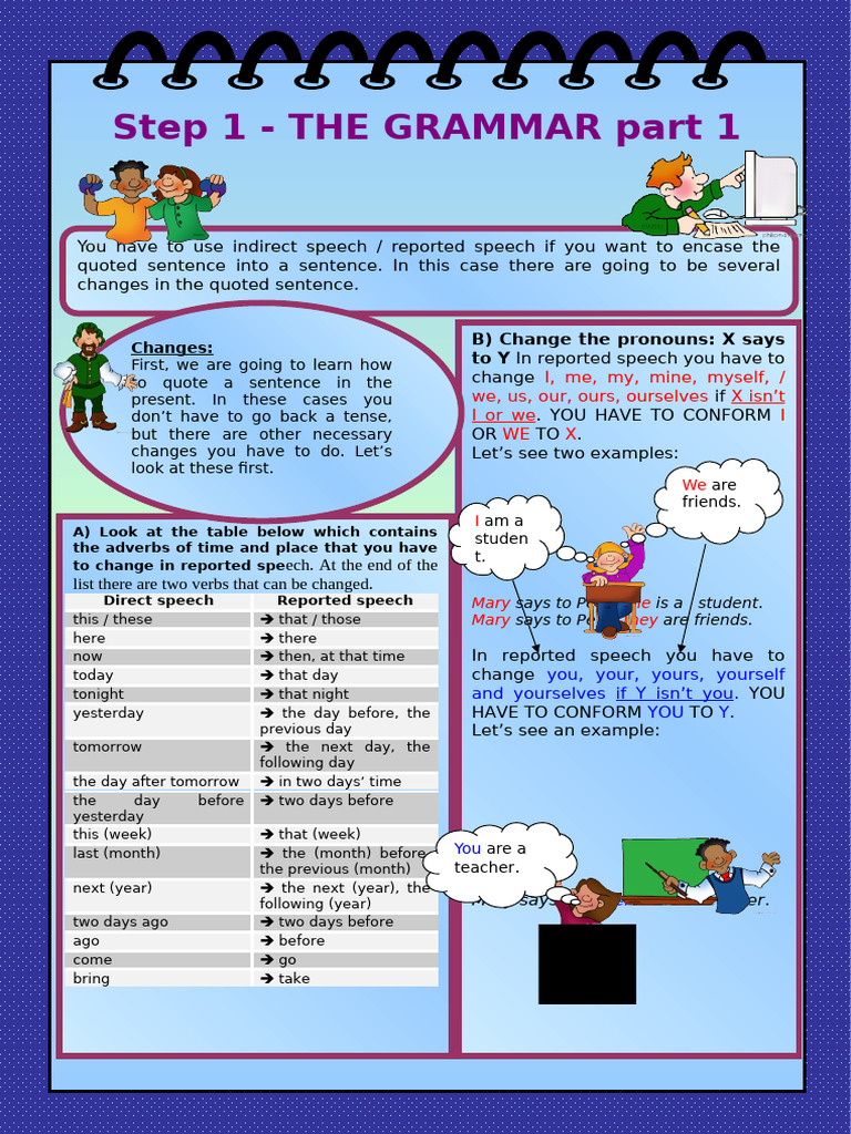 Reported Speech: Key Formulas | PDF | Verb | Semantics