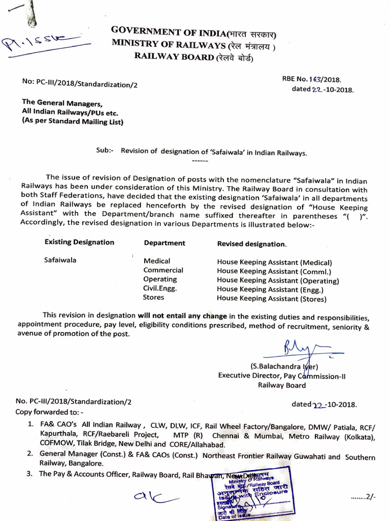 Revision of Safaiwala Designation | PDF | Rail Transport | Government ...