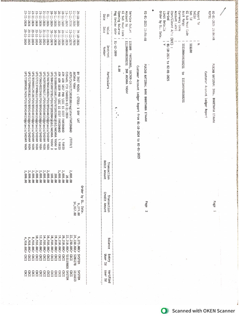 Anjana Eca 3rd | PDF