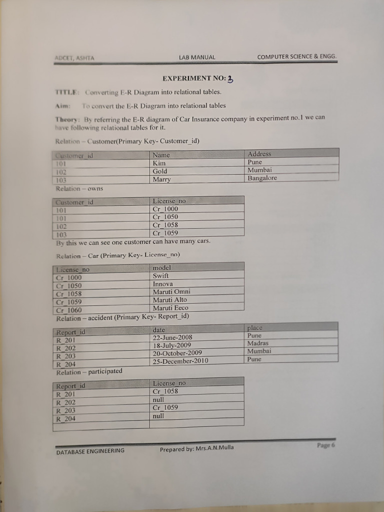 E-R Diagram to Relational Tables Guide | PDF | Information Retrieval ...