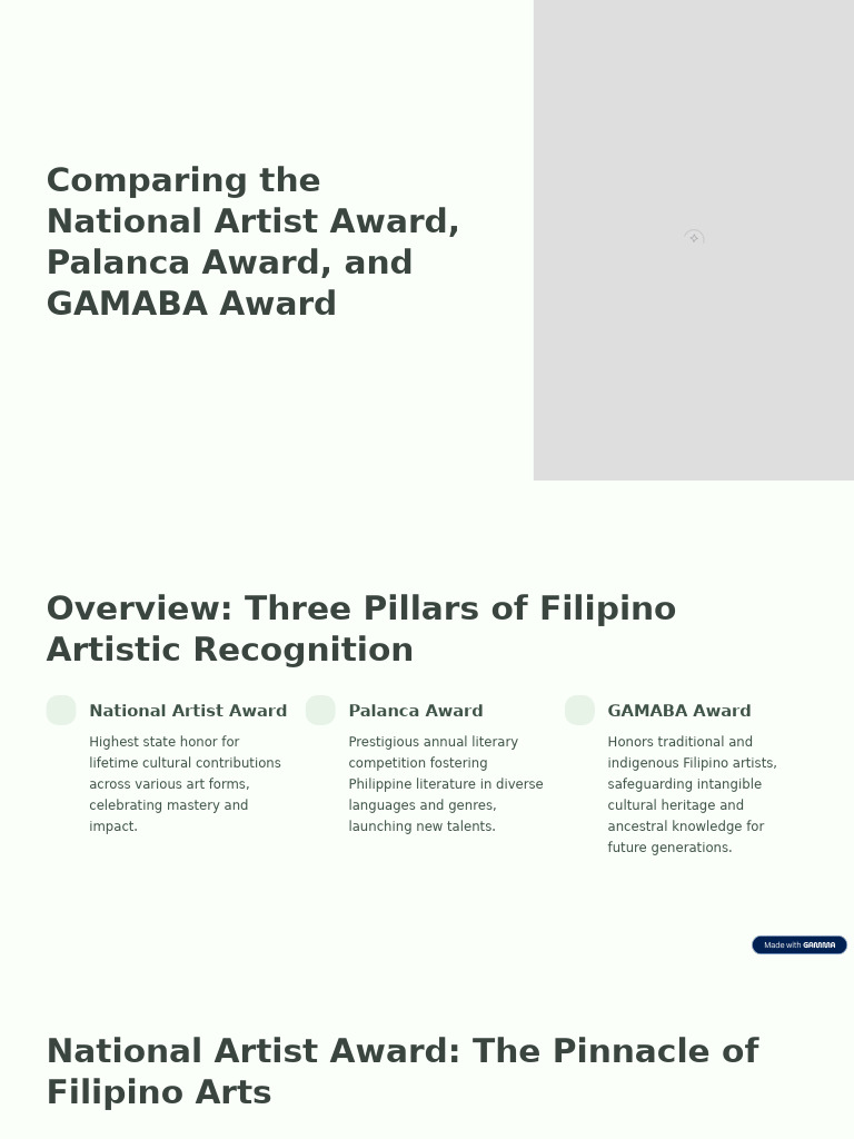 Comparing The National Artist Award Palanca Award and GAMABA Award ...
