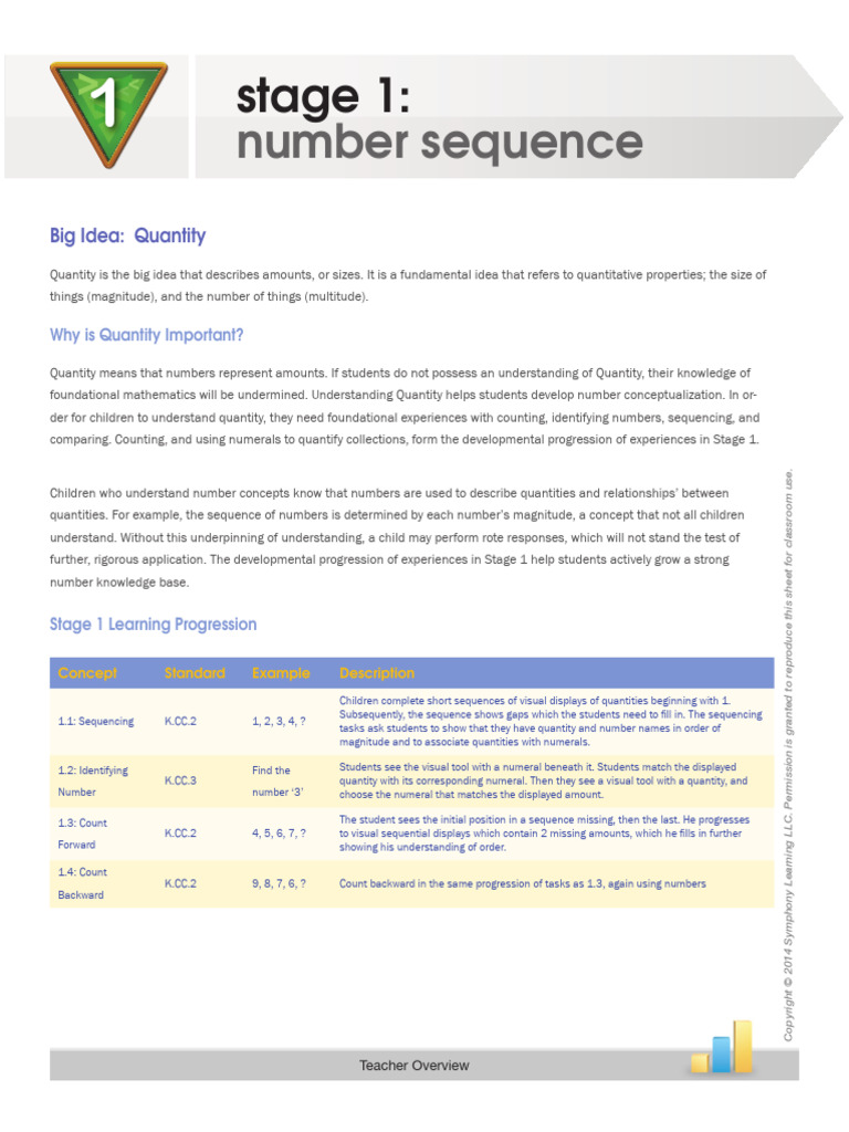 Decimal Sequences in Math Stages | PDF | Quantity | Numbers