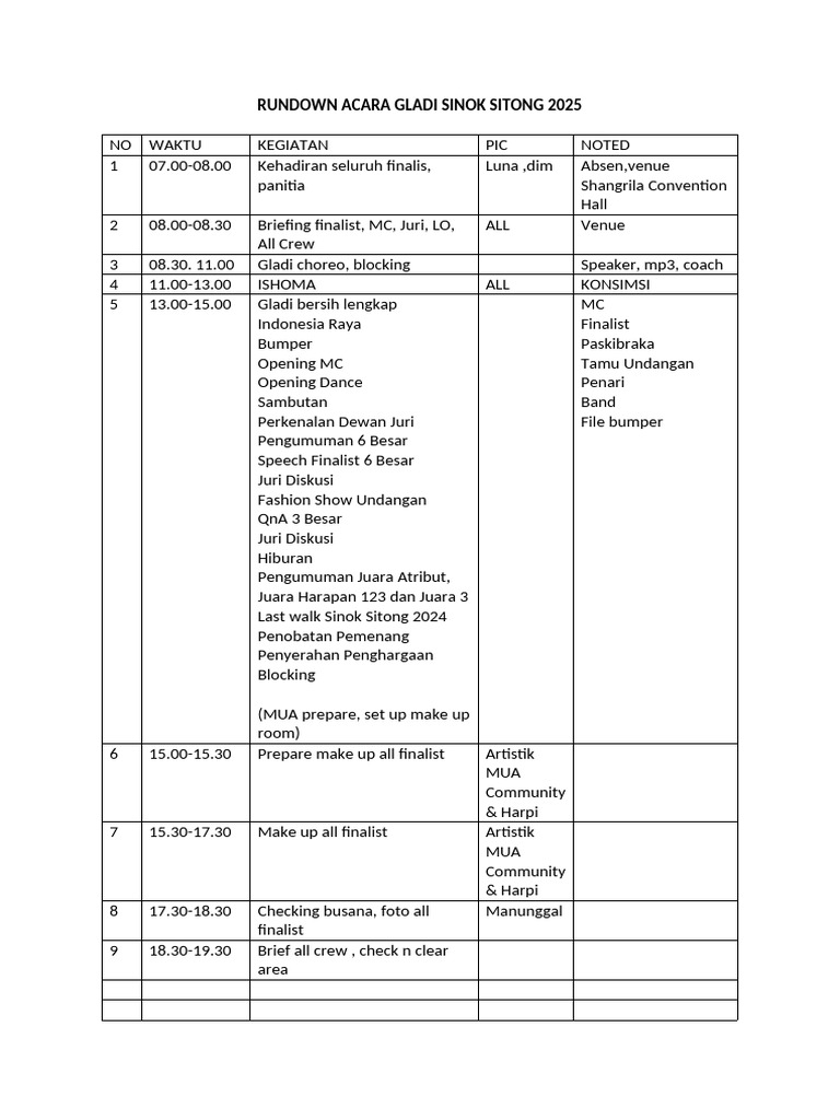 Rundown Gladi Sinok Sitong 2025 | PDF