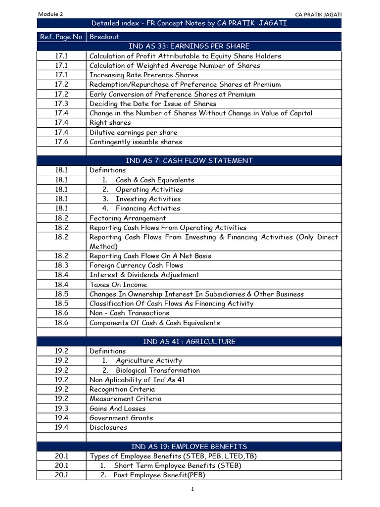 Comprehensive Guide to IND AS Concepts | PDF | Cloud Computing ...