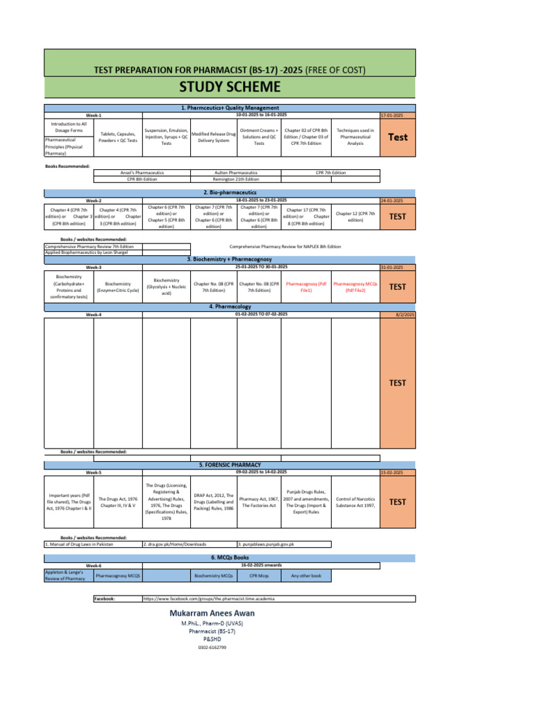 Pharmacy Exam Study Guide 2025 | PDF | Pharmacology | Pharmacy
