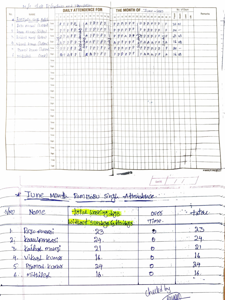 Rambabu Batch June Month Attendence | PDF