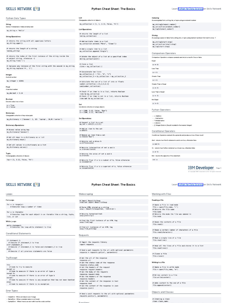 Python Cheat Sheet - The Basics SN | PDF | String (Computer Science ...