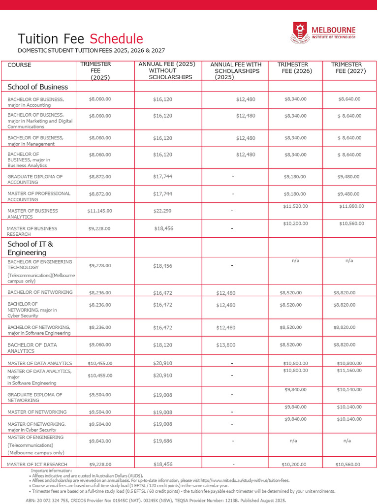 Domestic Tuition Fees 2025-2027 | PDF | Higher Education | Educational ...