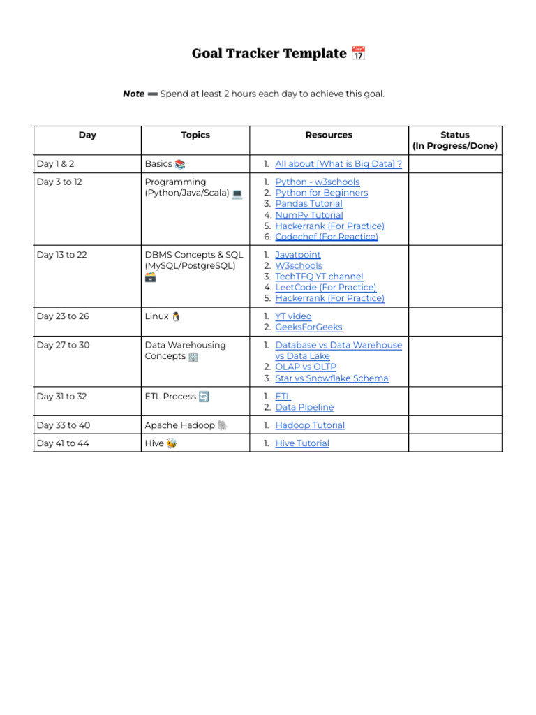 Data Engineering Goal Tracker Template | PDF | Apache Spark | Data ...