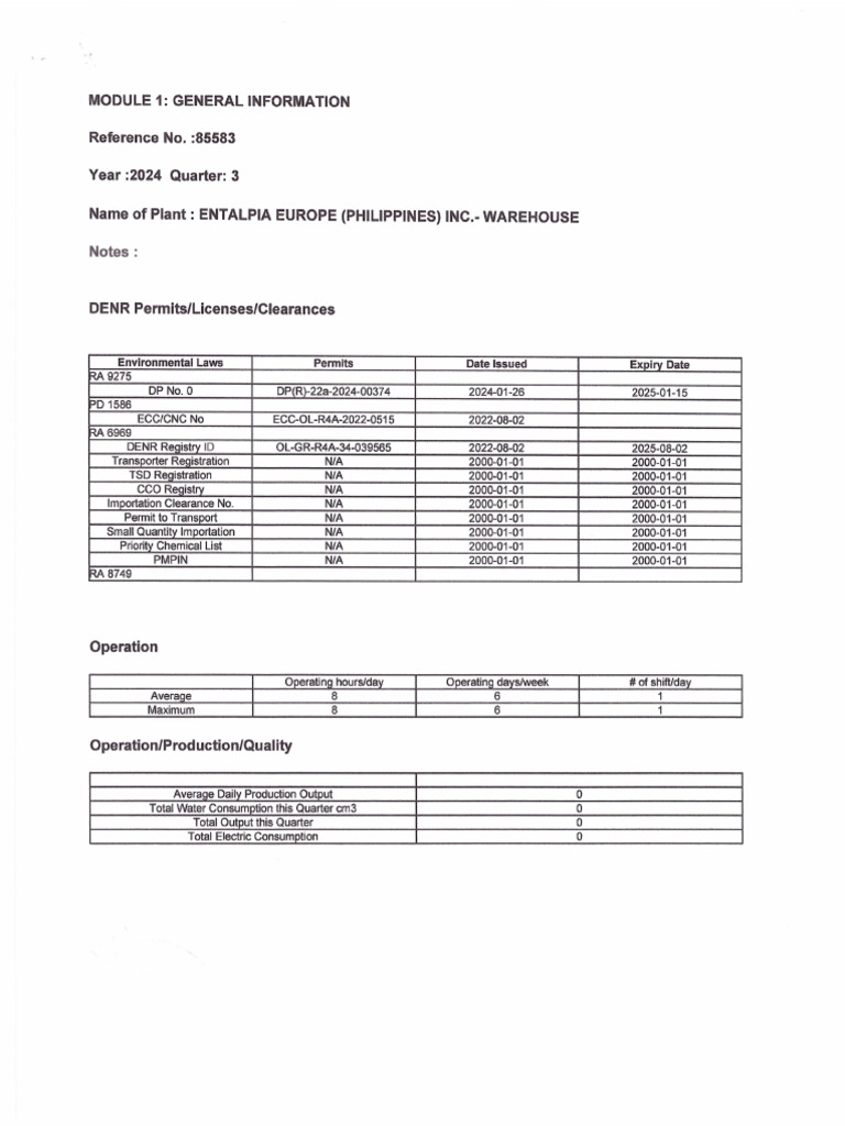 SMR Q3 2024 | PDF