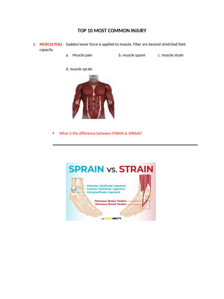 Top 10 Common Injuries Explained | PDF