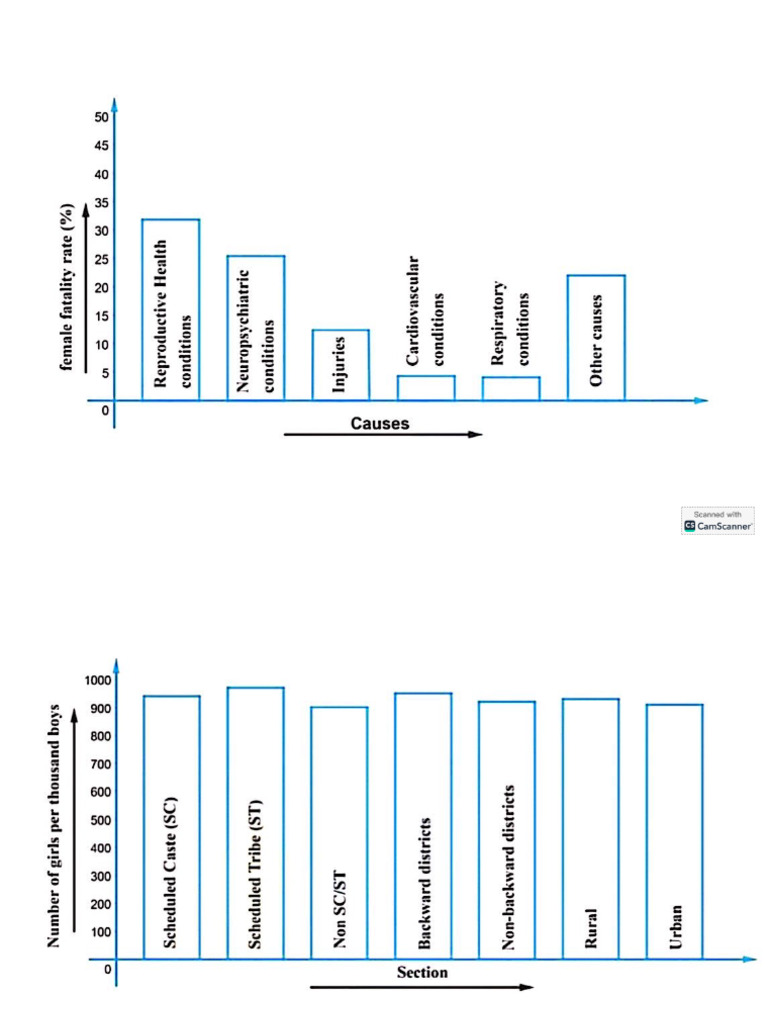 9 Statistics | PDF
