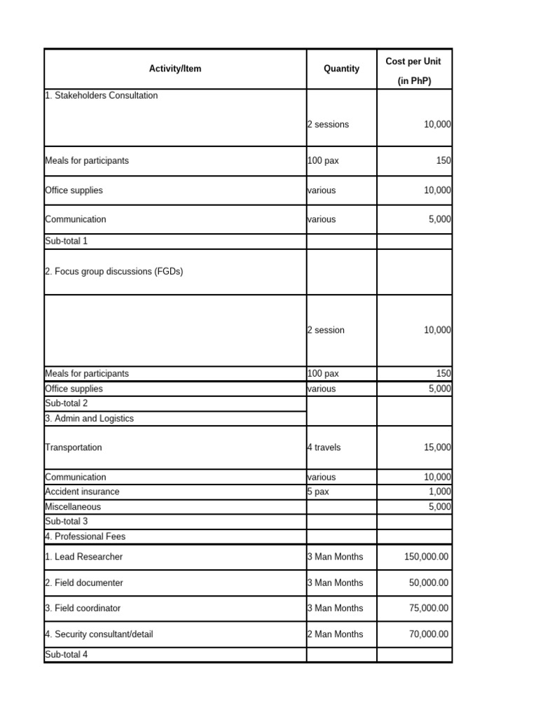 AIA Sample Computation | PDF