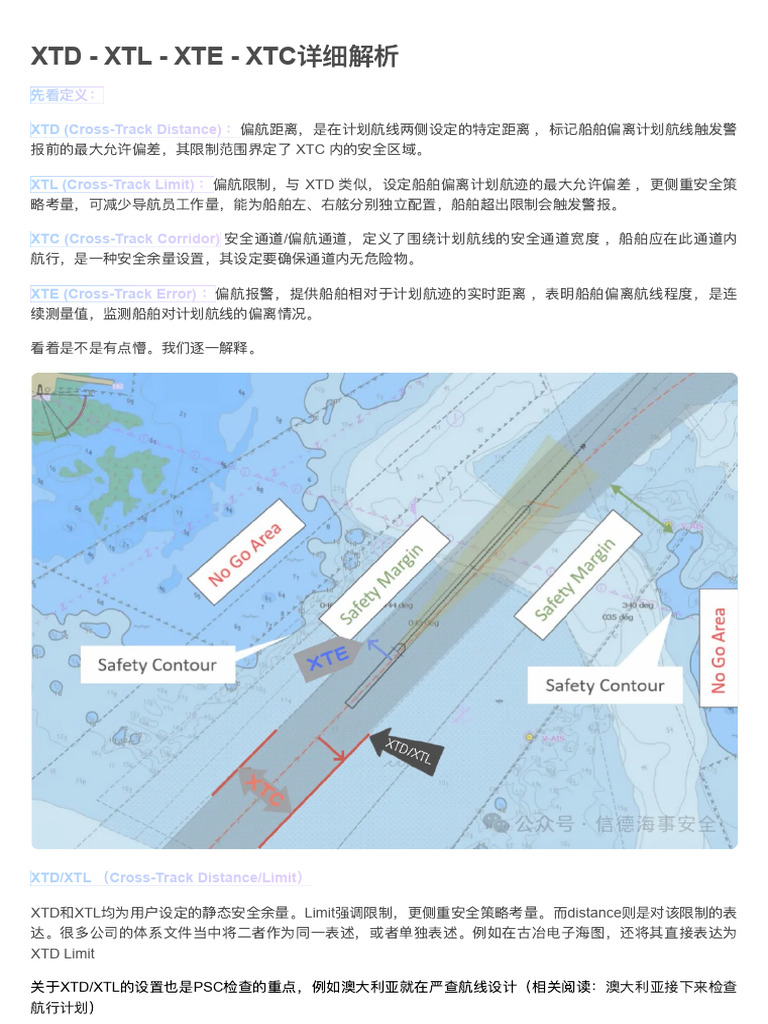 Xtd - Xtl - Xte - Xtc详细解析 | PDF