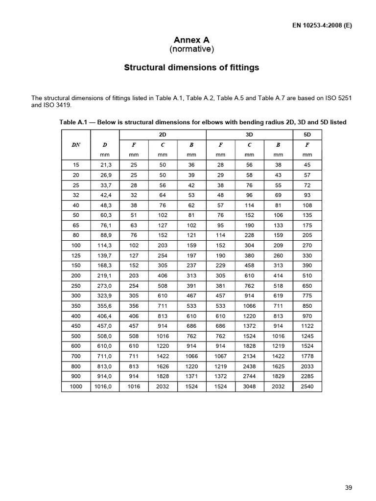 Elbow Dimensions per EN 10253-4 | PDF