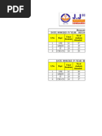 Kottayam Two Wheeler Write-Offs 2022 | PDF