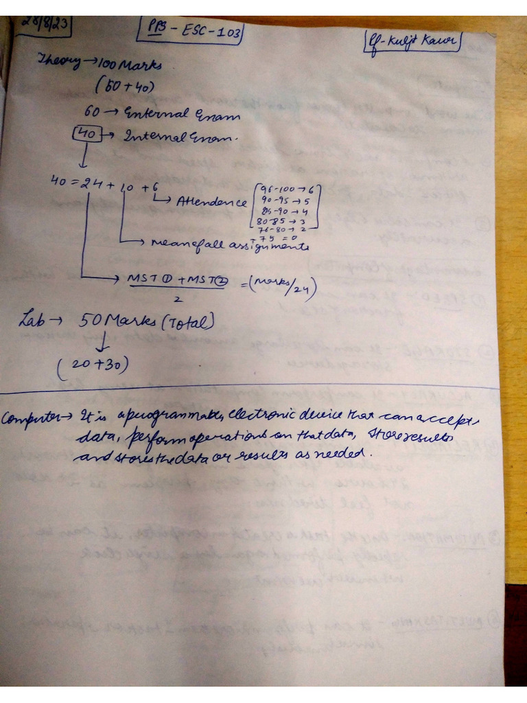 Pps Notes | PDF