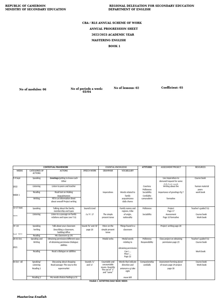 Mastering English Book 1 Scheme 2022 | PDF | English Language | Noun