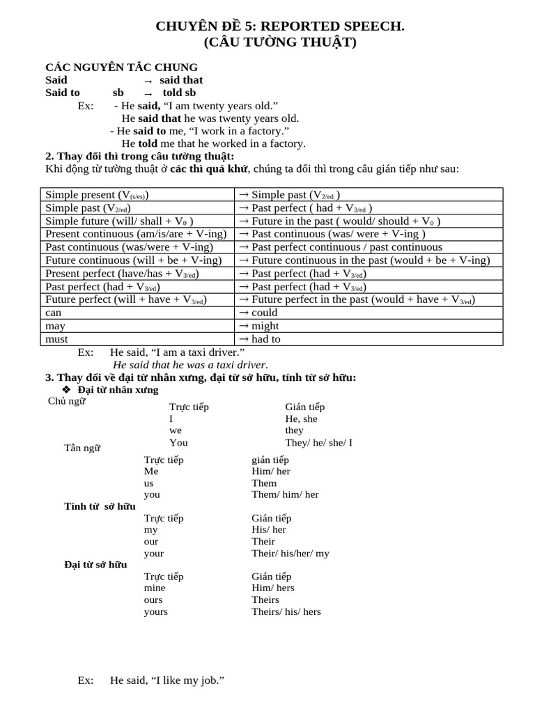 Advanced Reported Speech Exercises | PDF