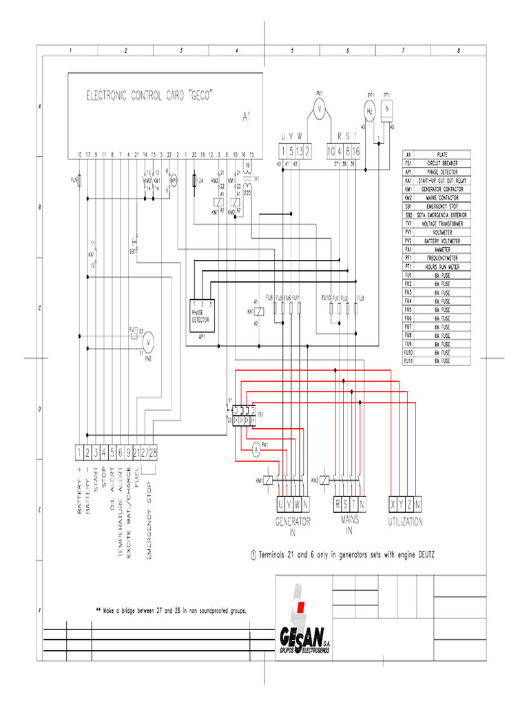 Control Panel Specifications for Diesel Air | PDF