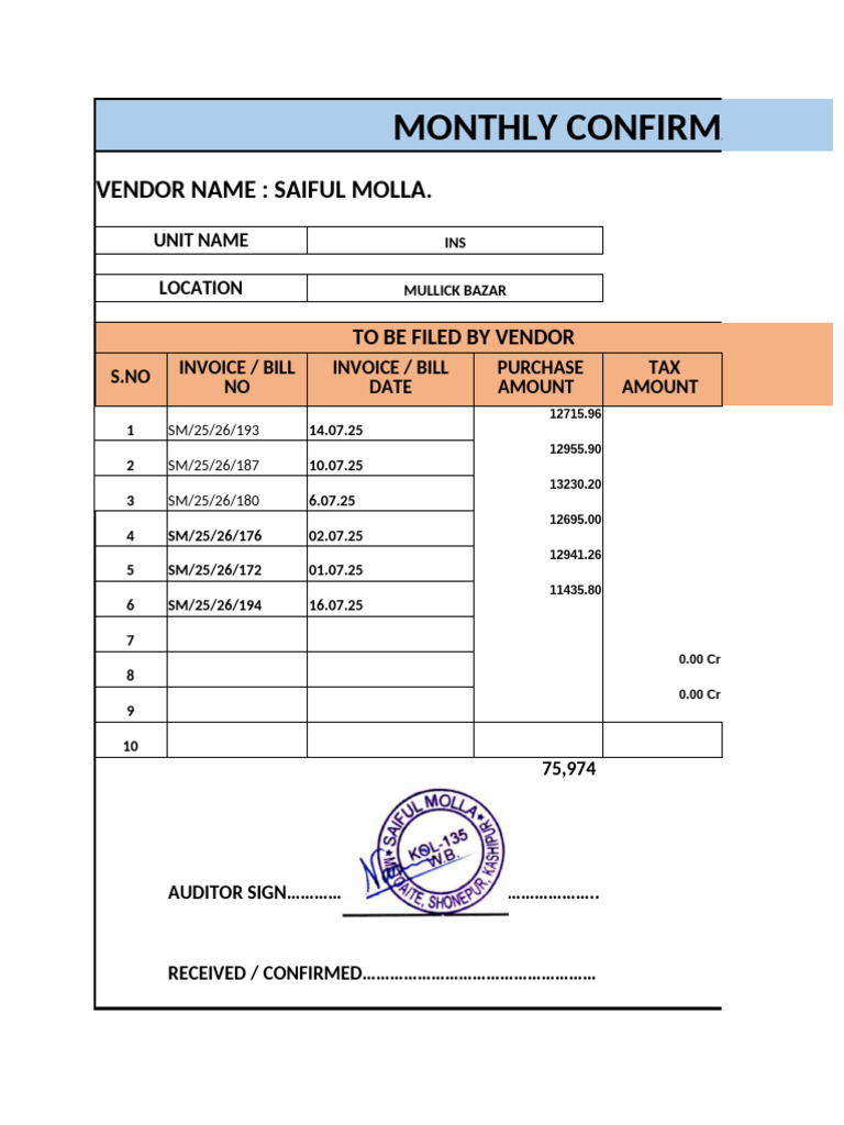 Monthly Confirmation for Saiful Molla | PDF
