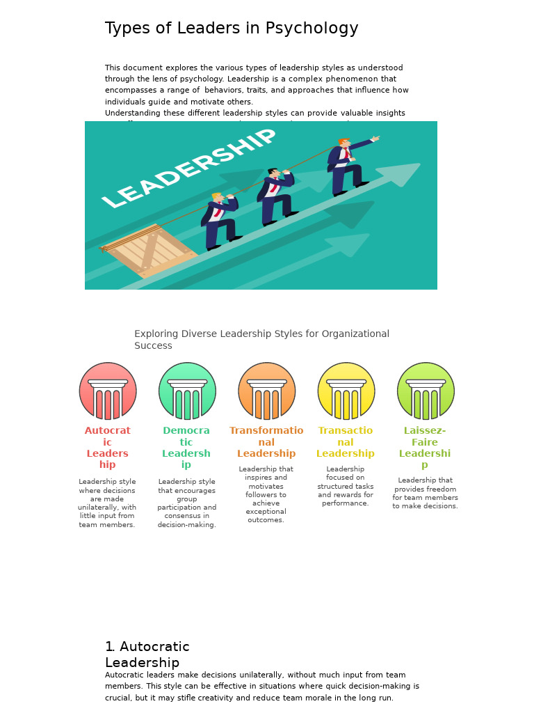 Leadership Styles in Psychology | PDF | Leadership | Motivational