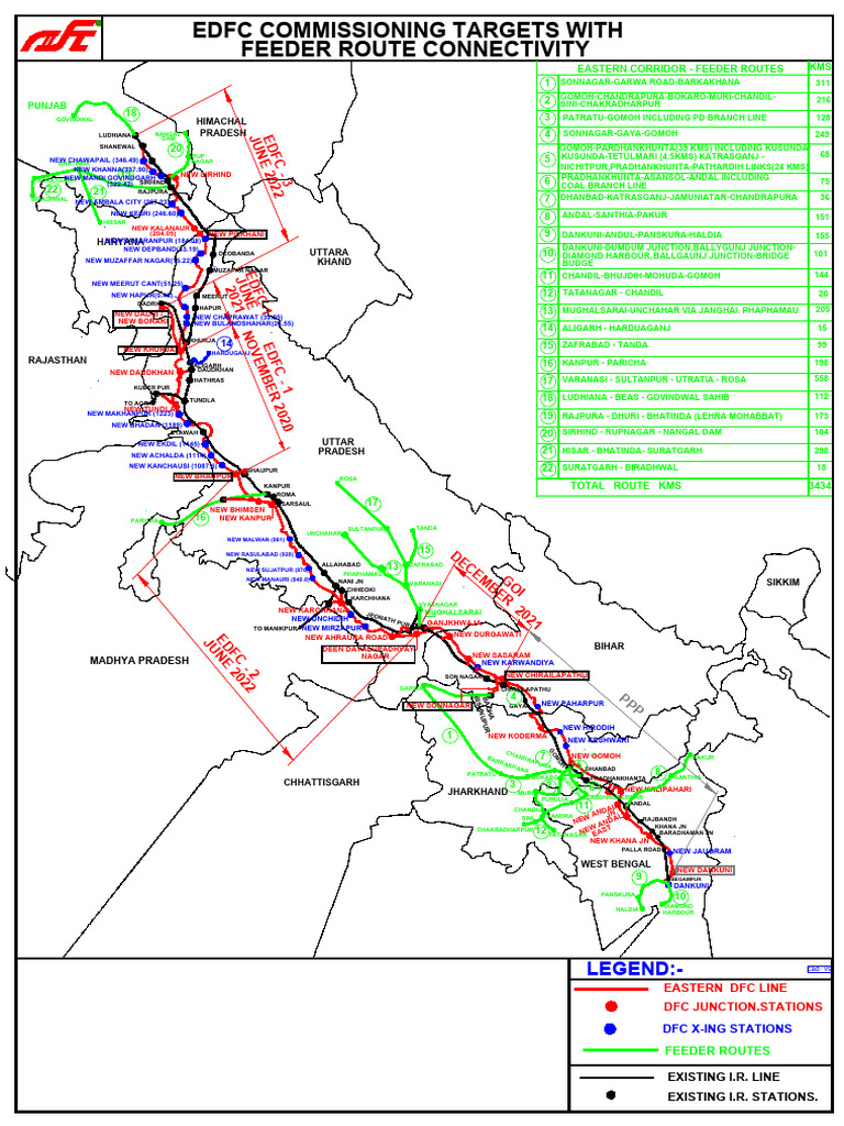 EDFC Route Map and Station List | PDF