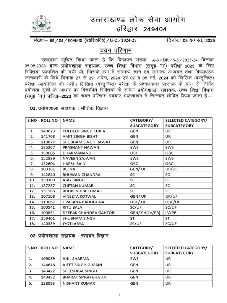 Selection List for 2023-24 Admissions | PDF