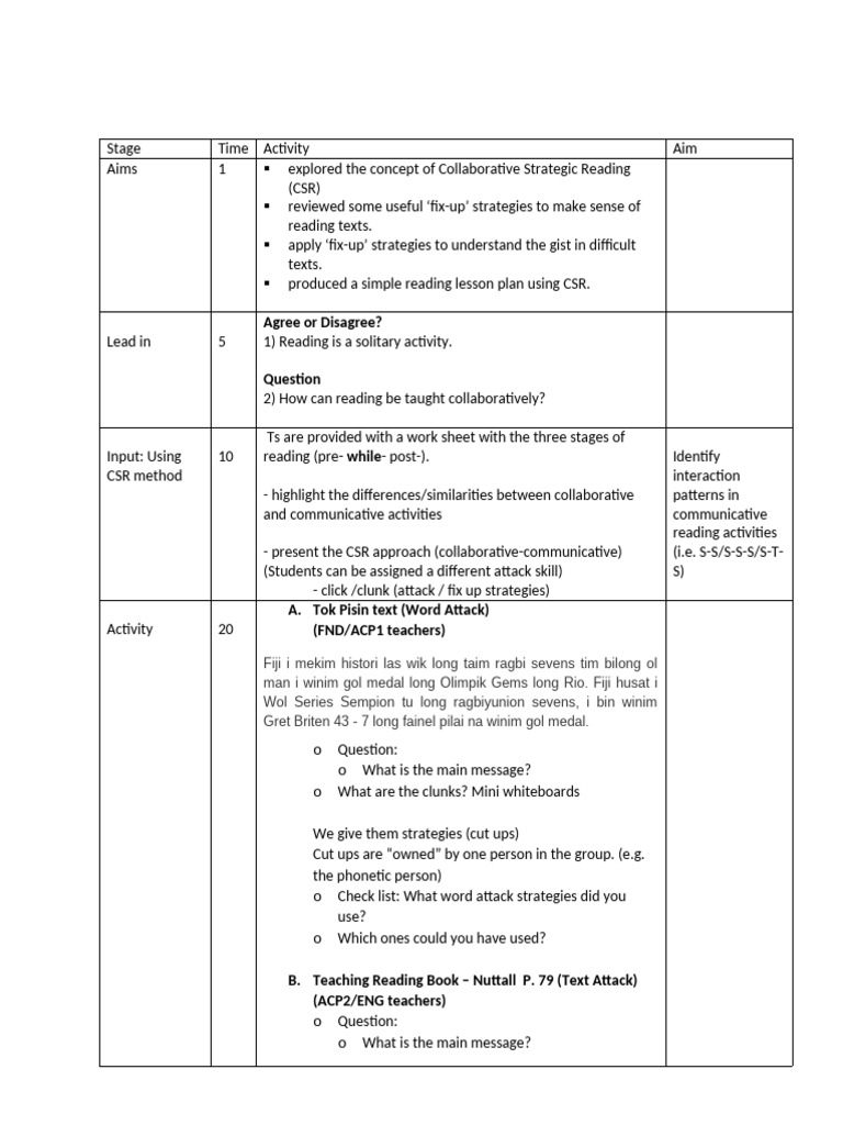 Collaborative Strategies for Reading | PDF | Speed Reading | Human ...