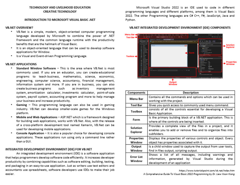 Introduction to VB.NET Programming | PDF | Information Technology ...
