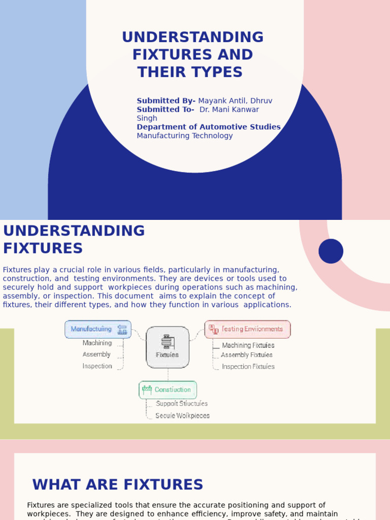 Understanding Fixtures and Their Types | PDF | Metalworking | Tools